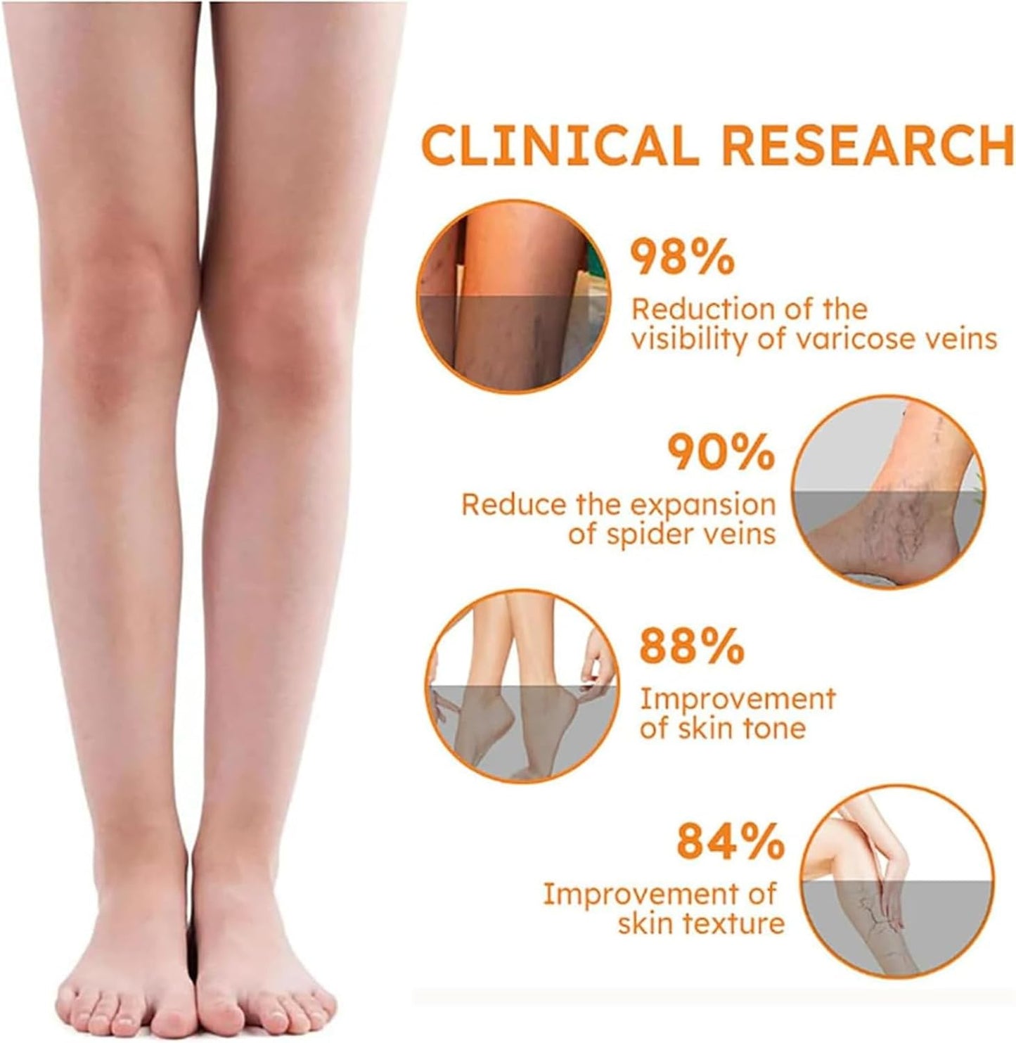Varicose Vein Pain Relief Patch – 2 Packs (10 Each) | Total 20 Patches | Buy 1 Get 1 Free